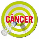 Radioterapia, Oncologia e Quimioterapia em Duque de Caxias