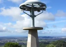 estação meteorológica