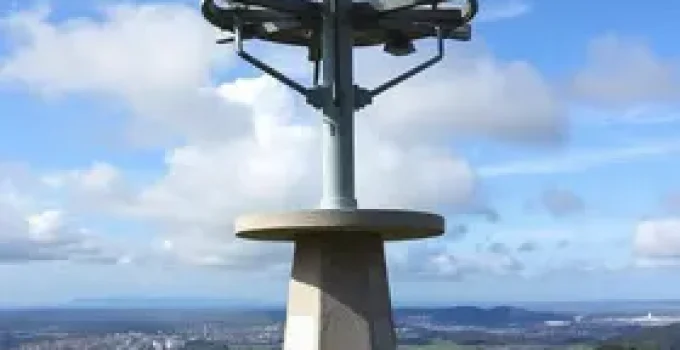 estação meteorológica