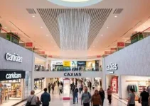 Caxias Shopping