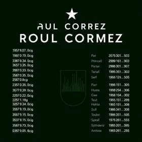 Teatro Raul Cortez