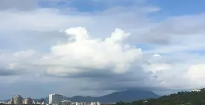 Duque de Caxias clima