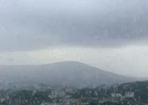 chuva em Duque de Caxias