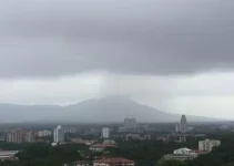 Duque de Caxias