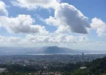 previsão do tempo Duque de Caxias