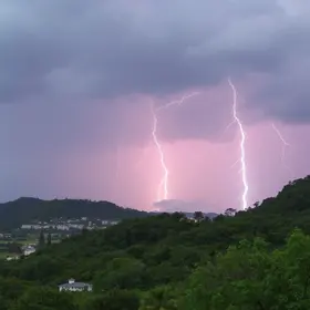 tempestades em Duque de Caxias