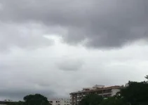 Duque de Caxias previsão do tempo