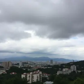 previsão do tempo em Duque de Caxias