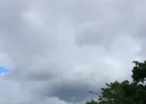 Duque de Caxias previsão do tempo