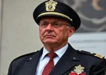 Duque de Caxias