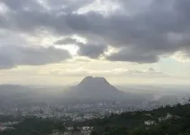 Previsão do tempo em Duque de Caxias hoje 11/11/2025