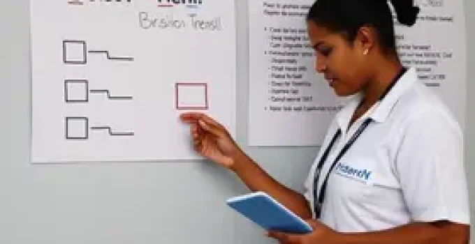 Processo Seletivo Duque de Caxias RJ